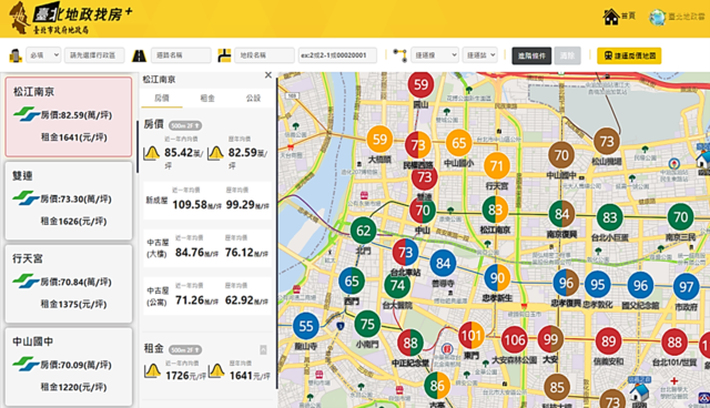 台北市地政局推出全新功能「捷運房價租金地圖」，租屋民眾可快速查詢捷運站附近租金行情。